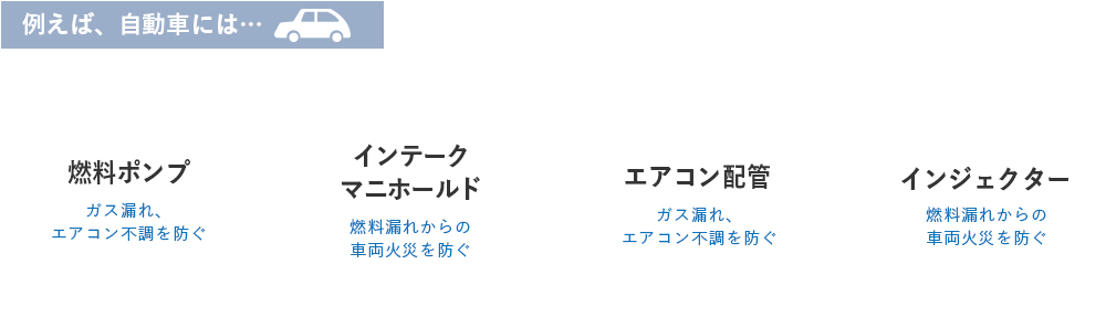 シール製品の使用用途