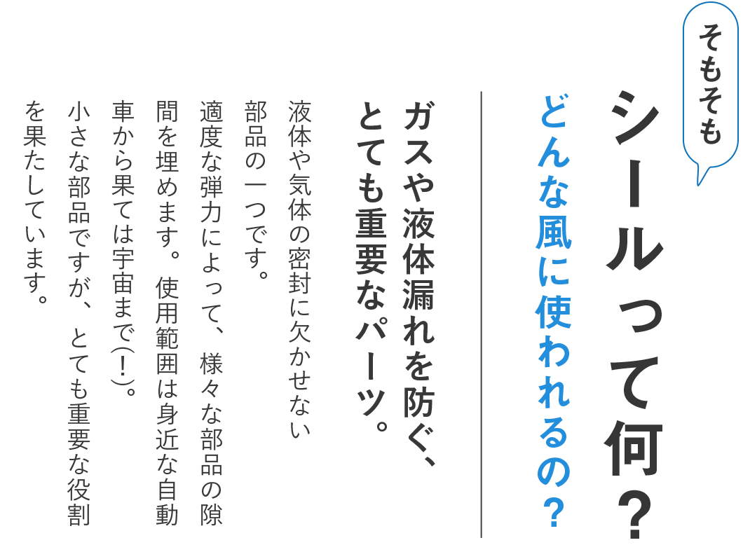 そもそも、シールって何？どんな風に使われるの？ガスや液体漏れを防ぐ、
とても重要なパーツ。液体や気体の密封に欠かせない部品の一つです。
適度な弾力によって、様々な部品の隙間を埋めます。使用範囲は身近な自動車から果ては宇宙まで（！）。小さな部品ですが、とても重要な役割を果たしています。
